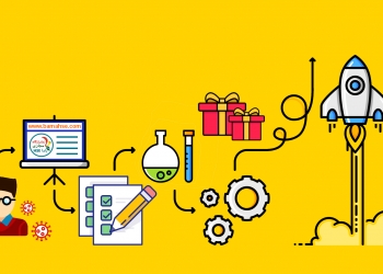 مسابقه دانشجویی: طرح اوقات فراغت کرونایی دانشجویان