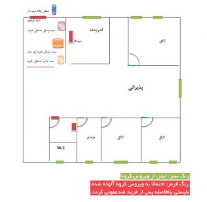 نقاط پرخطر کرونا در خانه