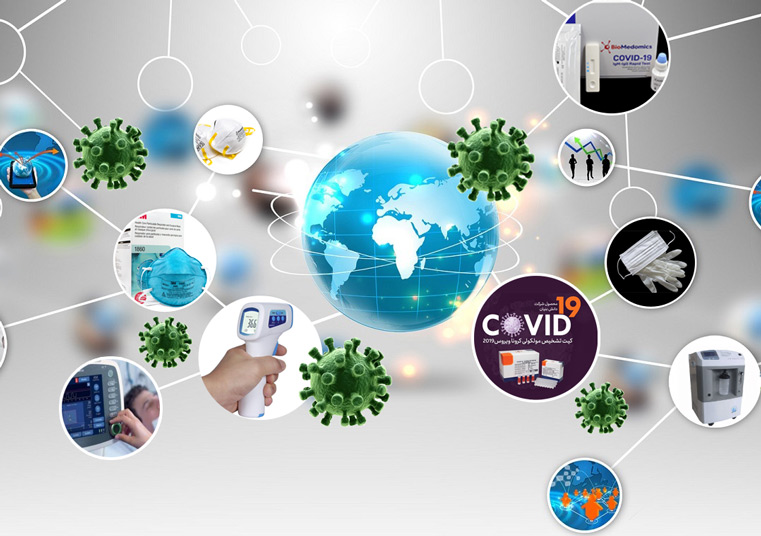 محصولات-صادرات-کرونایی