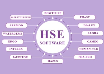معرفی نرم افزار های کاربردی رشته HSE